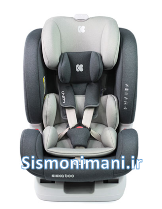 www.sismonimani.ir